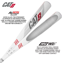 Used-Demo Bats DEMO - 2019 Marucci CAT 8 (-5) With 2-3/4