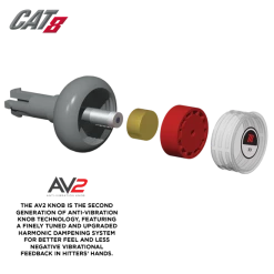 2019 MarucciCAT8 JUNIOR BIG BARREL (-10) 8 2019 MarucciCAT8 JUNIOR BIG BARREL (-10)