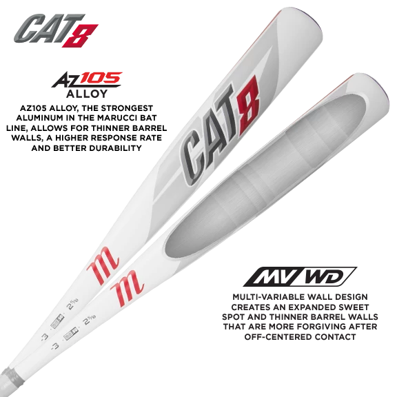 2019 MarucciCAT8 JUNIOR BIG BARREL (-10) 5 2019 MarucciCAT8 JUNIOR BIG BARREL (-10)