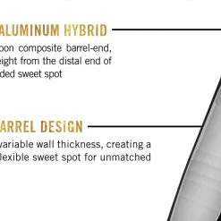 Marucci 2020 Victus Scandal BBCOR Bat 14 Marucci 2020 Victus Scandal BBCOR Bat