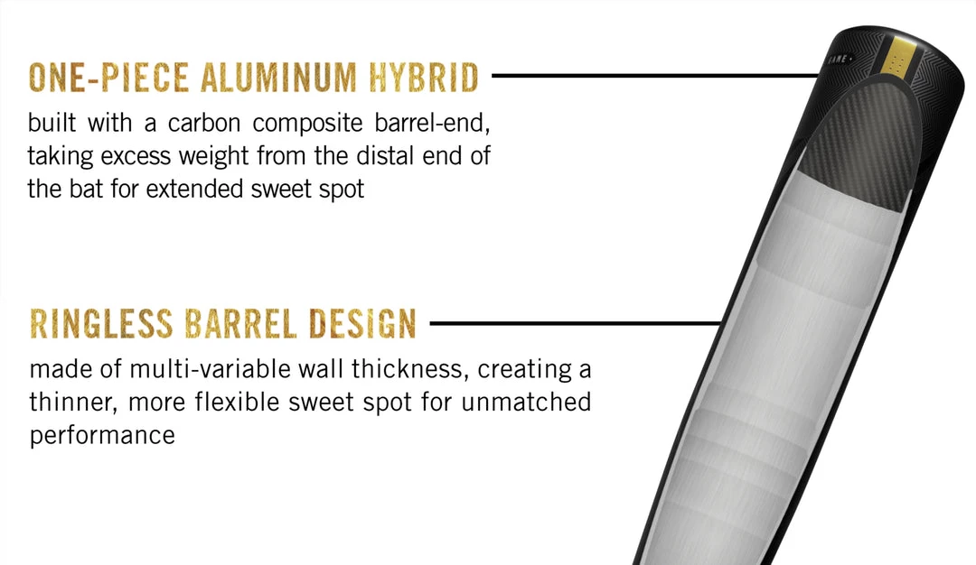 Marucci 2020 Victus Scandal BBCOR Bat 4 Marucci 2020 Victus Scandal BBCOR Bat