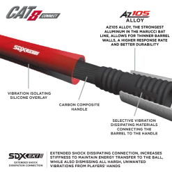 2019 Marucci CAT 8 CONNECT (-3) BBCOR