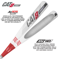 2019 Marucci CAT 8 CONNECT (-3) BBCOR